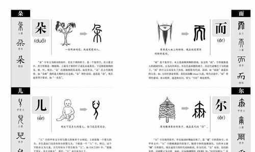 说文解字中汉字的起源与演变