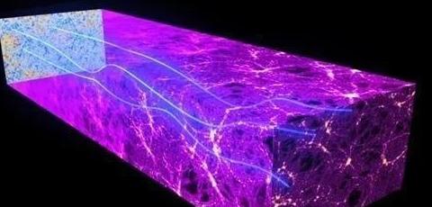 宇宙膨胀的速度是多少米每秒呢