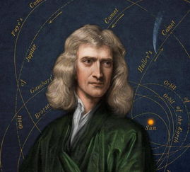 牛顿三定律是什么时候提出的