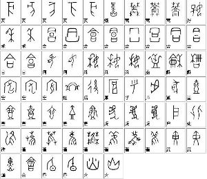 揭秘汉字起源：五千年的演变史，揭示中华文明的密码
