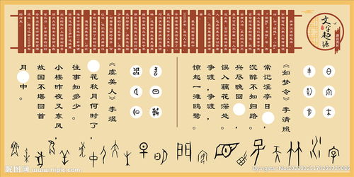 汉字的起源与演变：一部跨越千年的文化史诗