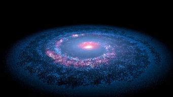 宇宙膨胀：揭秘隐藏在星尘中的证据