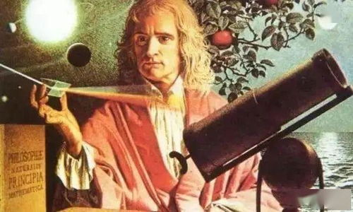 牛顿三大定律定律是什么内容