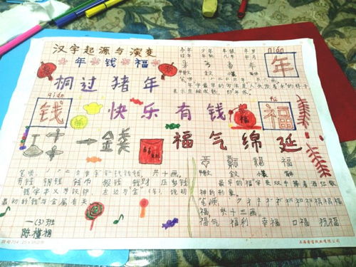 汉字的起源与演变的手抄报怎么画