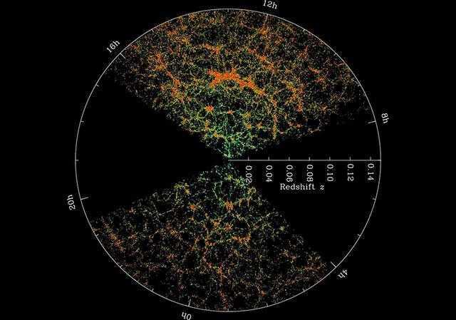 科学家们经过长期的精密测量，发现宇宙的膨胀率从之前的5%缩小到0.3%，这让人们更加好奇宇宙的膨胀现象