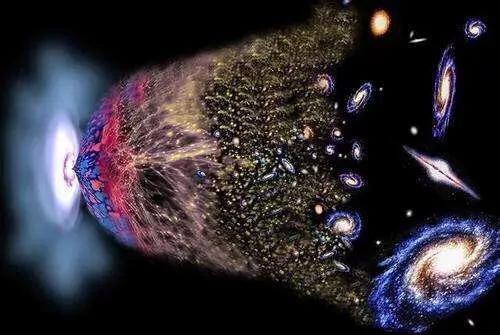 简述大爆炸理论的主要观点和宇宙大爆炸的过程