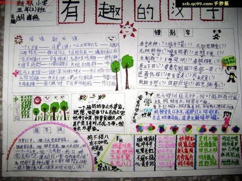 汉字的起源与演变手抄报简单又漂亮图片