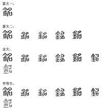 汉字的起源和演变过程ppt