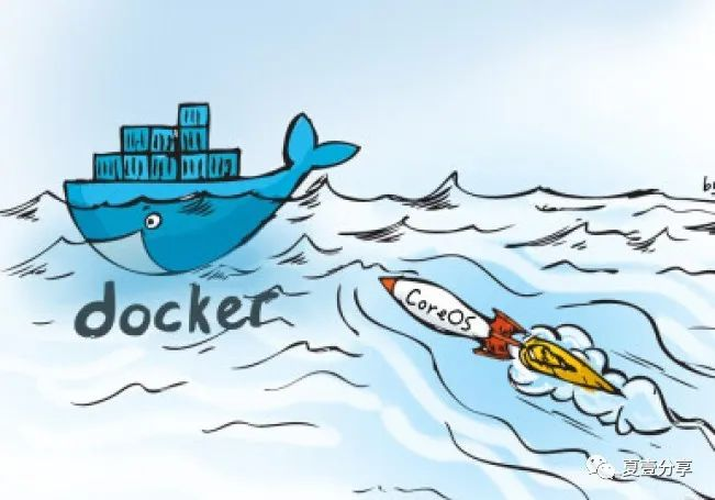 Docker最佳实践和安全扫描工具详解